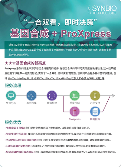 一合雙看，即時(shí)決策 基因合成+ProXpress